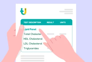 Health screening report displaying lipid panel results.