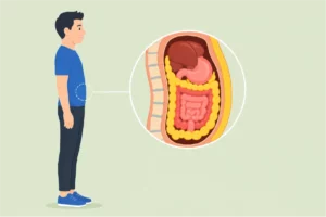 visceral fats is a hidden fat found in non-obesity individual as well